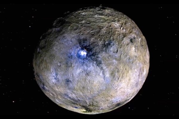 Dwarf planet Ceres